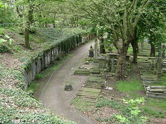 Key Hill Cemetery, West Midlands